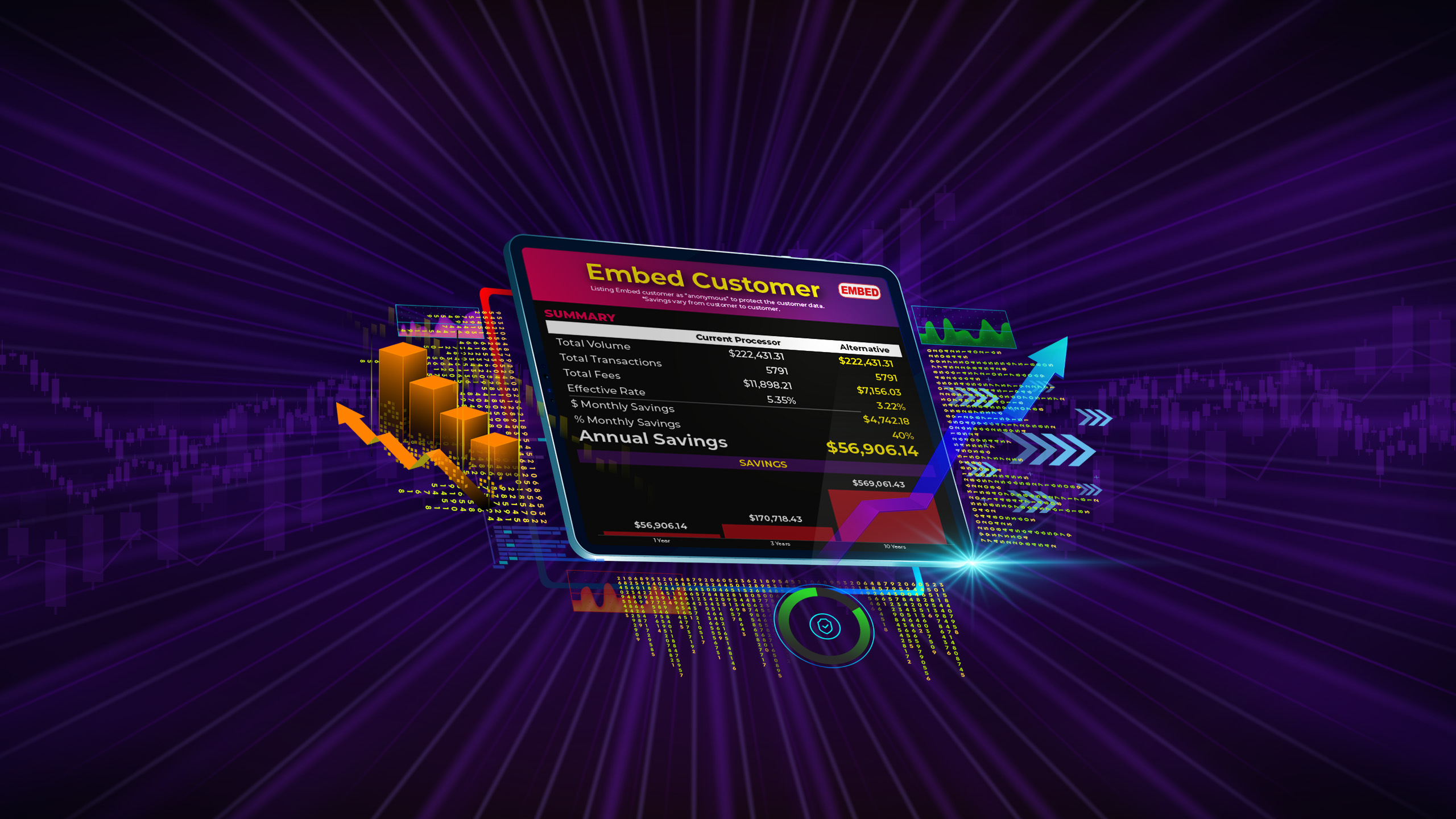Embed payment gateway consulting